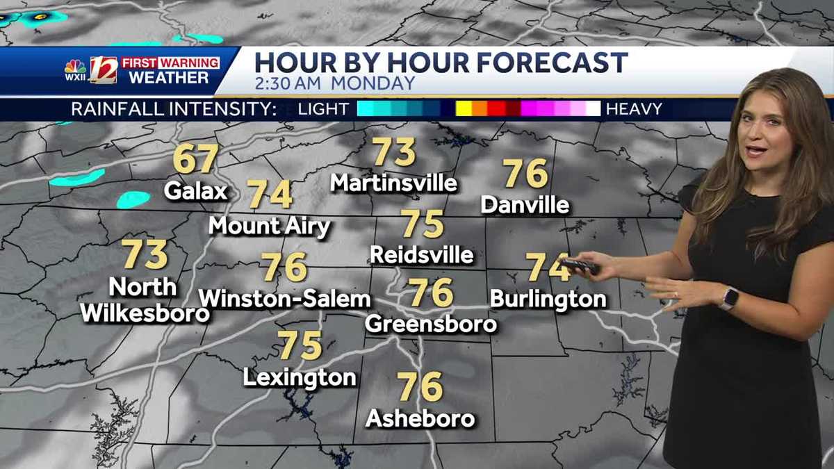 WATCH: Hot and Humid Monday with Severe Storms Possible