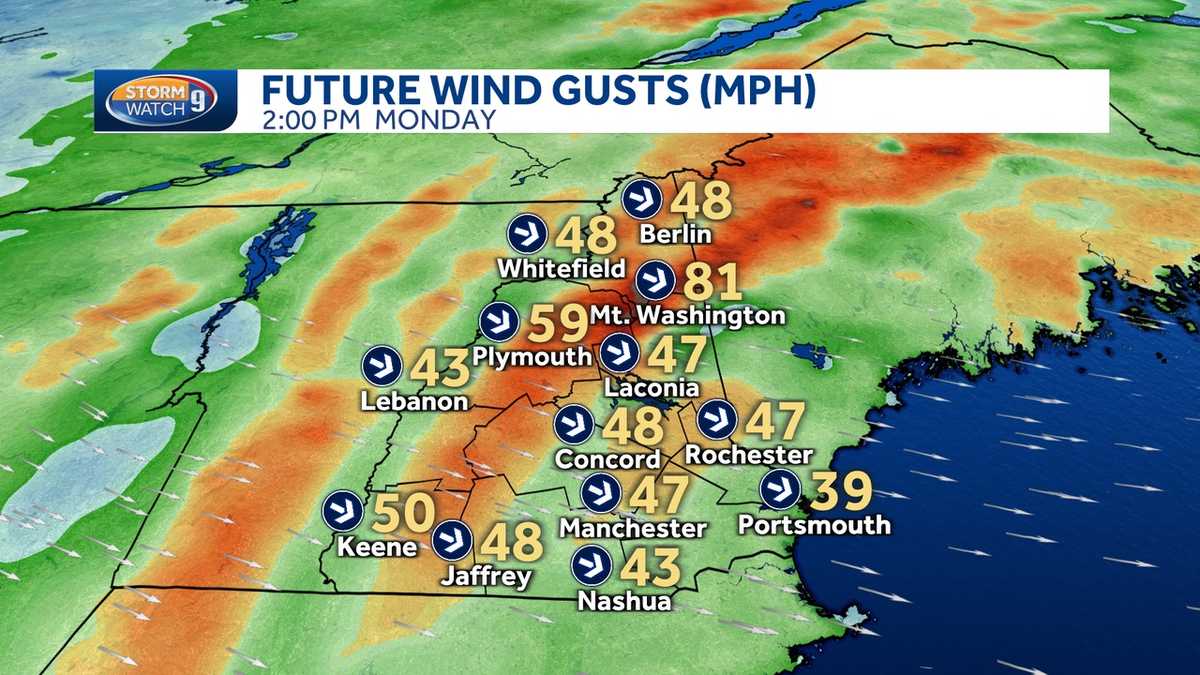 NH weather forecast Wind gusts topping 4045 mph Monday