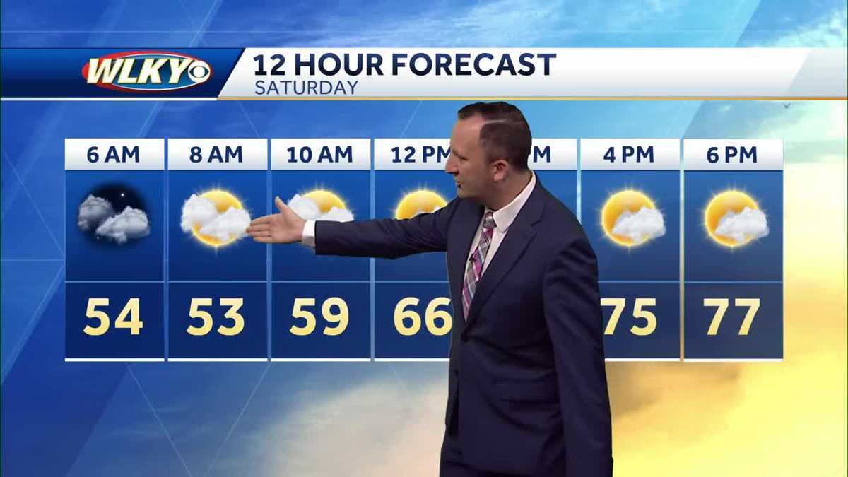 Breezy and warm Saturday