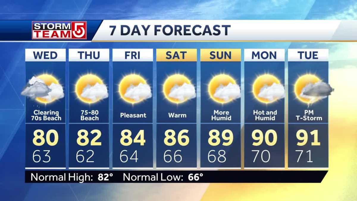 Video: Drier air will move in Wednesday