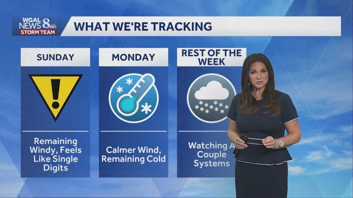 Single digit wind chills possible