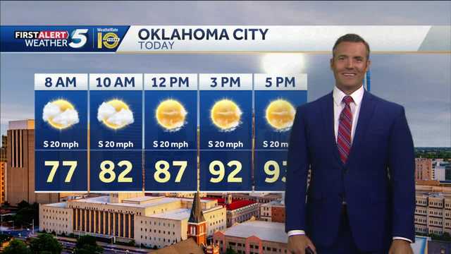 FORECAST: Humid, breezy today - Vimarsana News