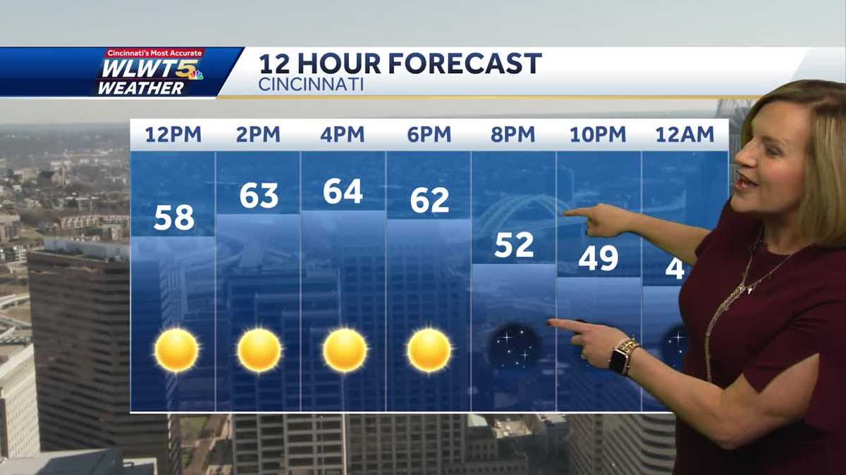 Spring Fling: 70s Tomorrow