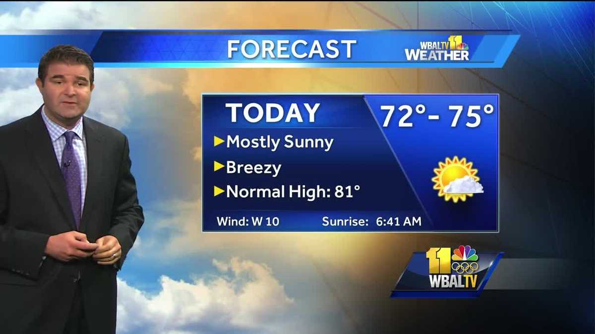 Breezy Thursday with temps in the 70s