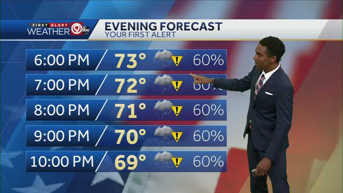 Scattered thunderstorms continue Monday night into Tuesday afternoon