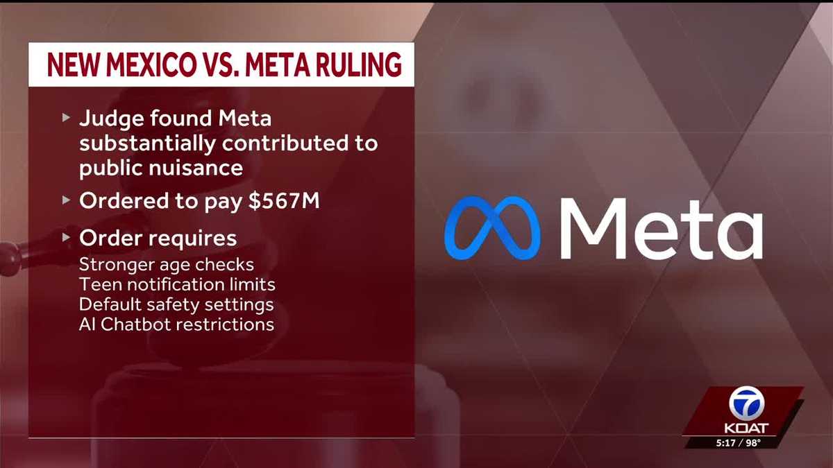 New Mexico Judge orders Meta to Pay $576 million and enhance safeguards for minors