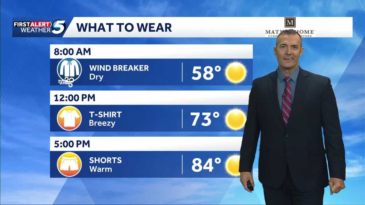 What to Wear Forecast: Warm and windy today - KOCO