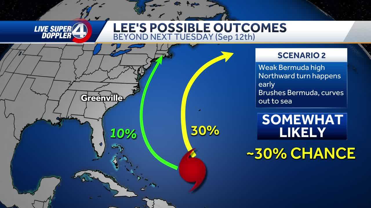 Hurricane Lee SC Scenarios: Possible Tracks, Spaghetti Models