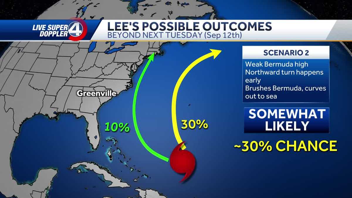Hurricane Lee SC scenarios Possible tracks, spaghetti models