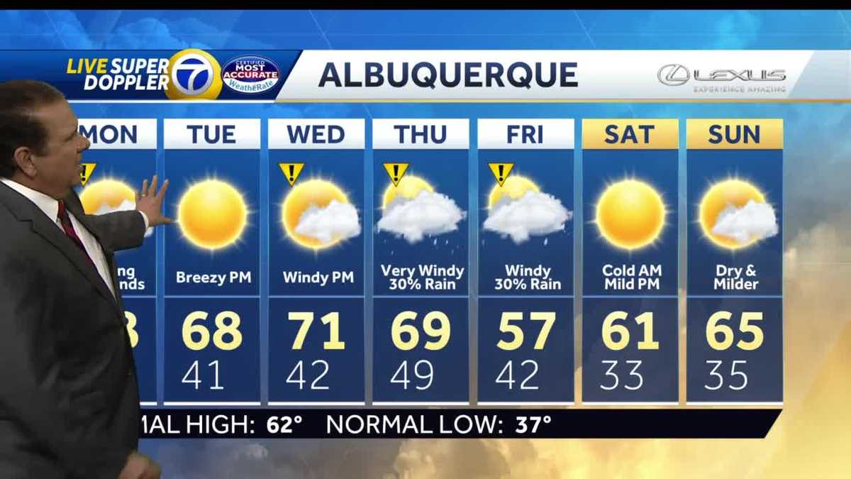 Much stronger spring winds ahead