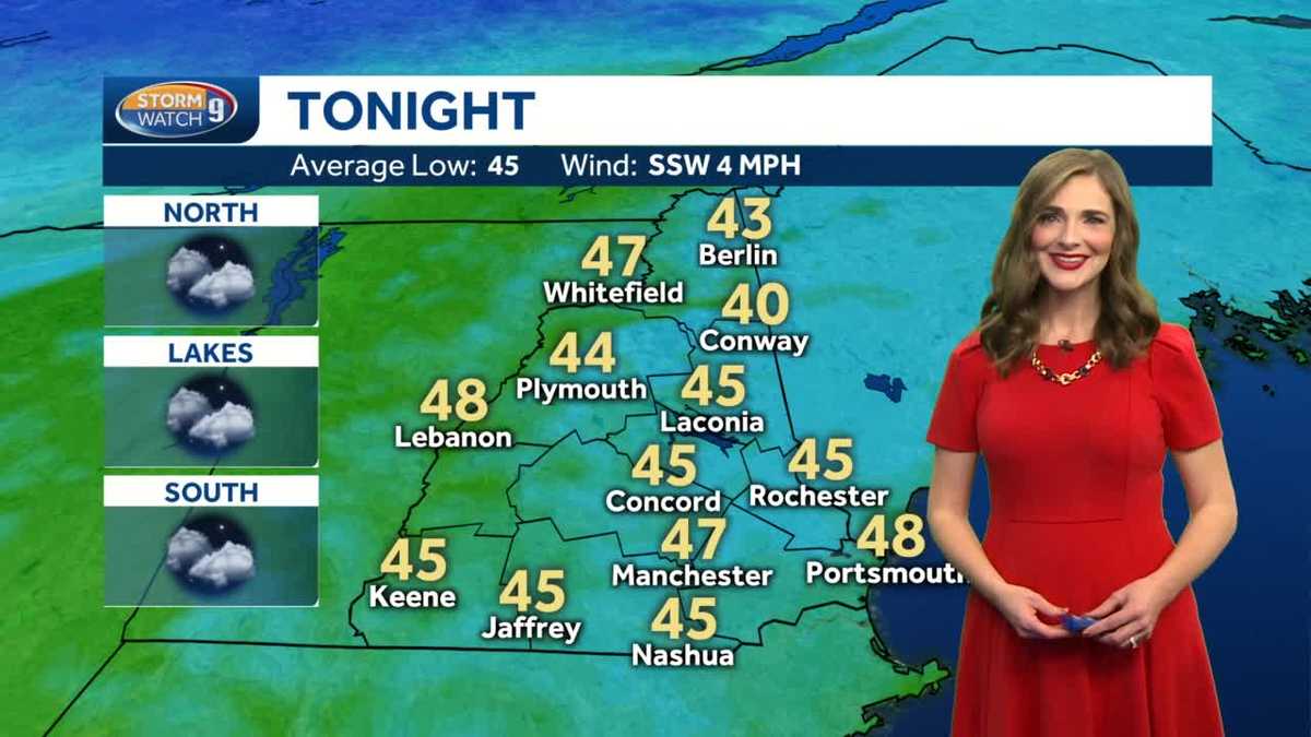 Watch: Scattered showers possible to start week