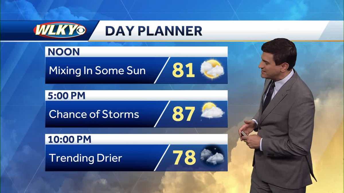 Unsettled weather to start the new week
