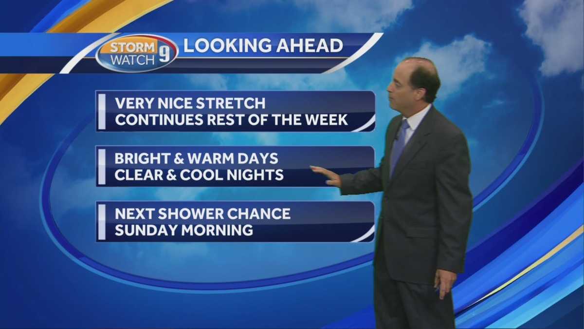 Nice stretch of warm weather to continue through the end of the week