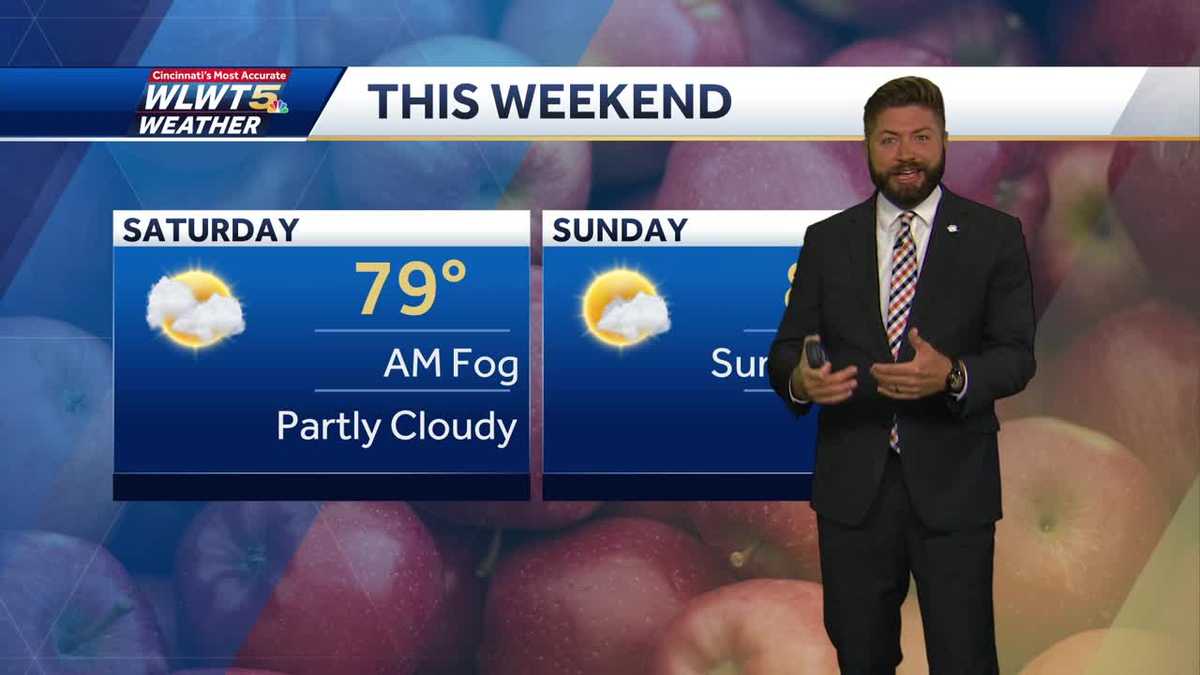 Sunny and warmer weekend ahead