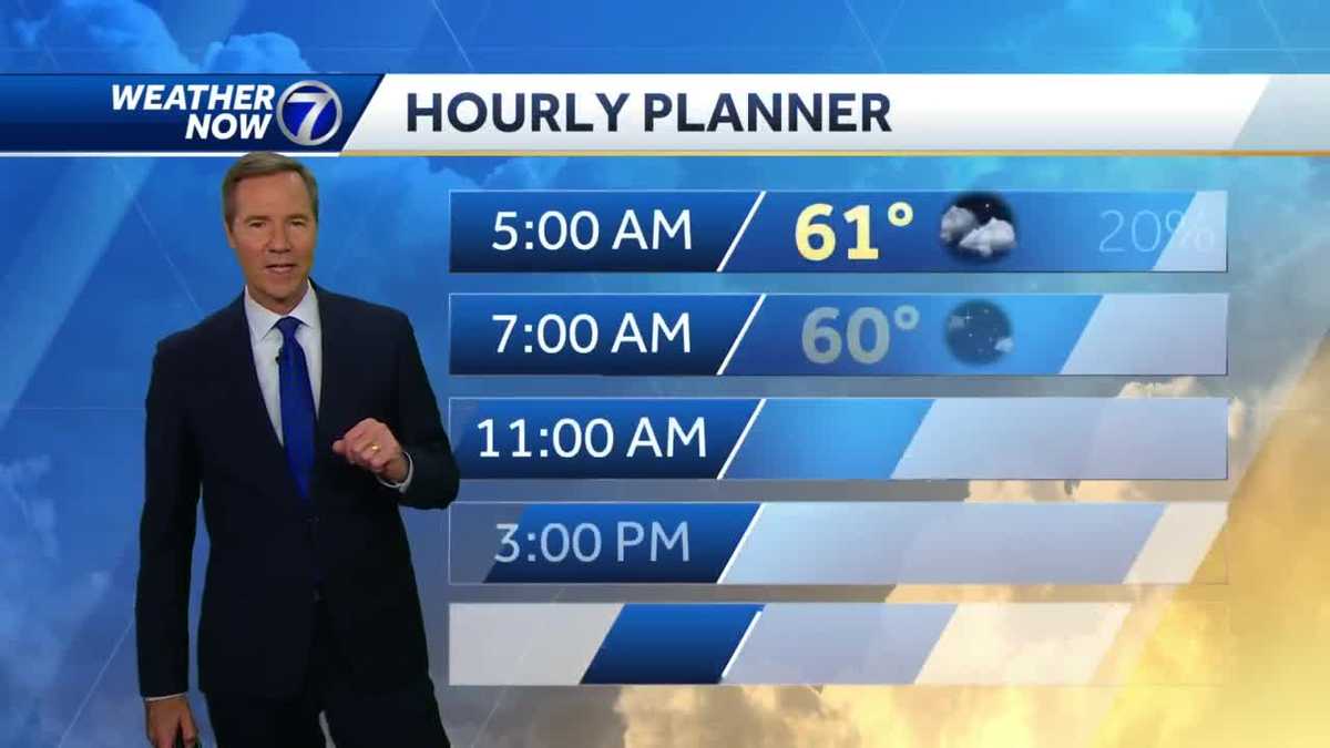 Cooler weather on the way