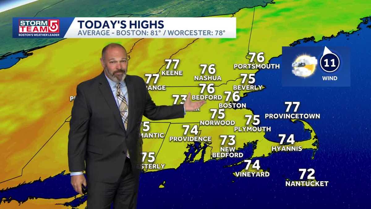 Showers diminish, warmer by Wednesday