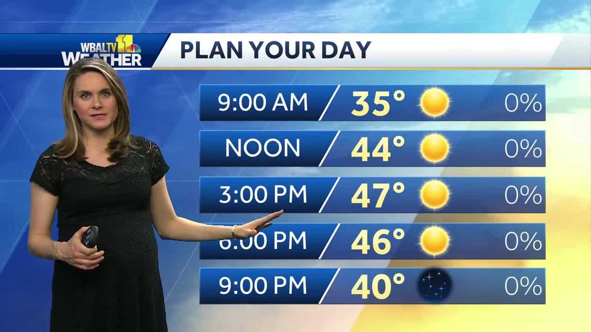 Cold start to Monday with temps in 40s