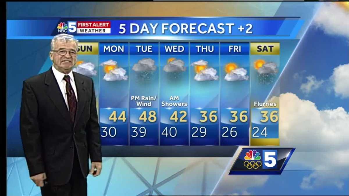 Video Gib's First Alert Weather Forecast 12/2/2017