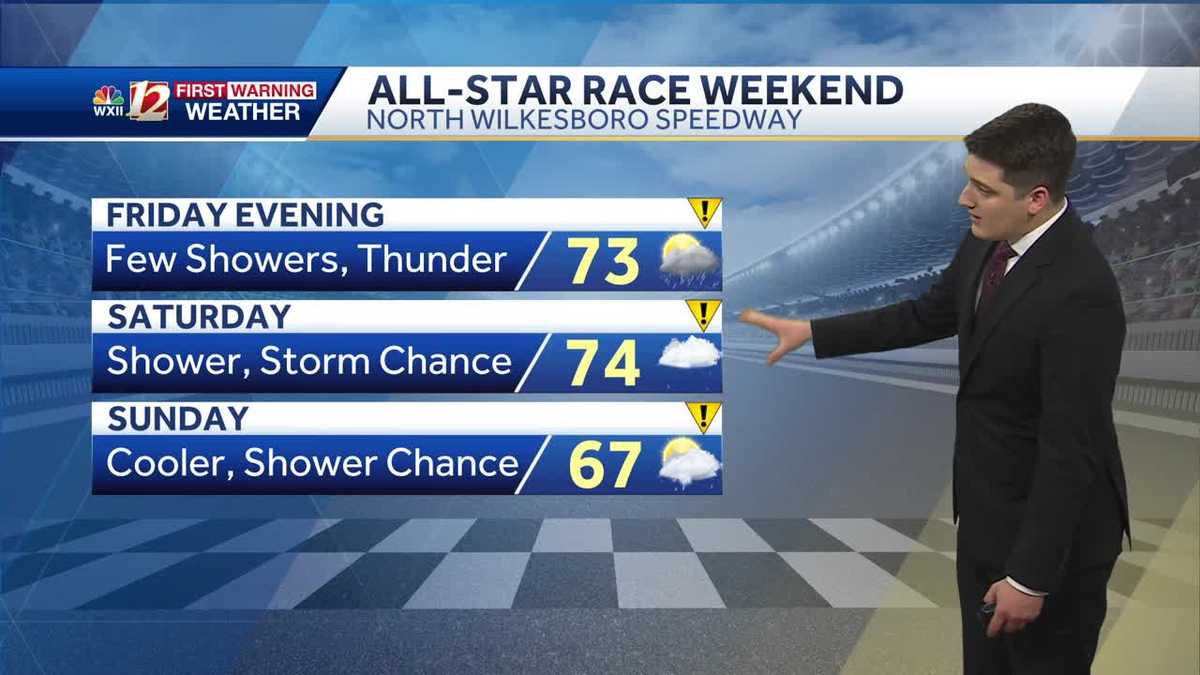 WATCH: Rounds of rain and storms this weekend