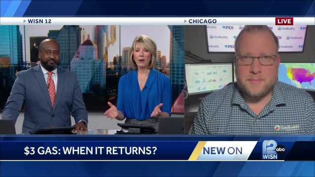 $3 Gas: When It Returns? - Vimarsana News