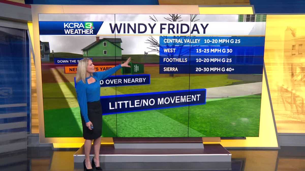 Gusty North winds return in Northern California on Friday. Here's a