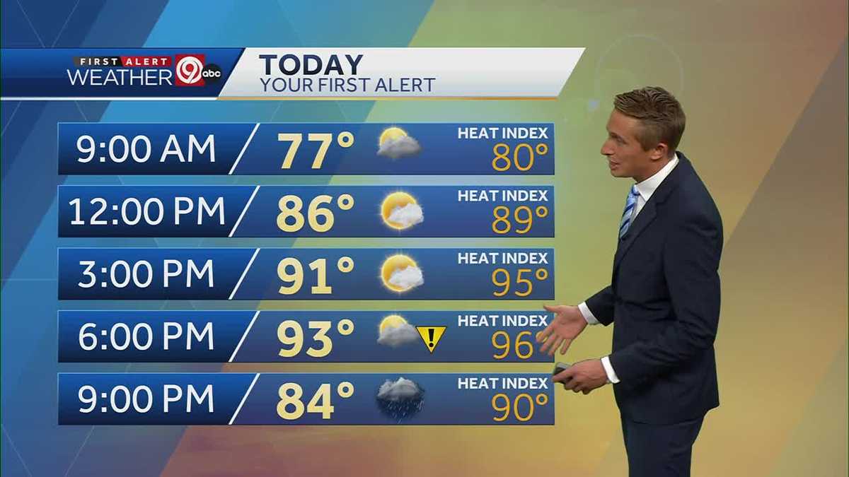 Afternoon storms possible on a hot Saturday