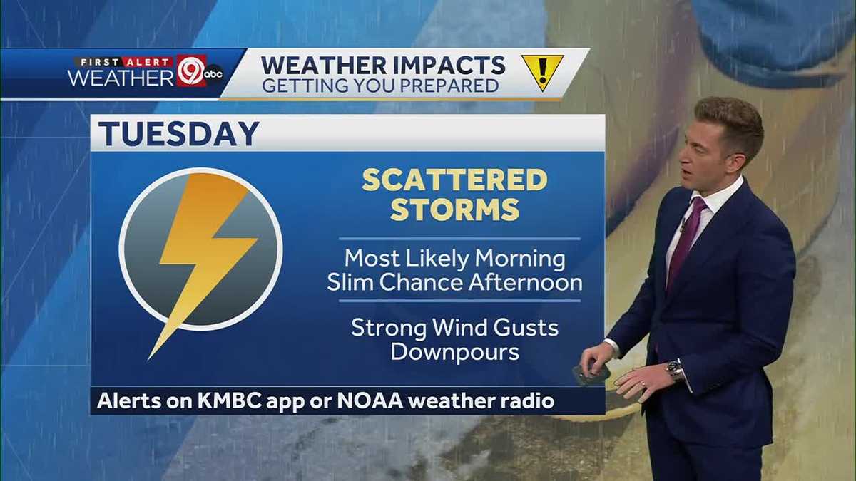 Kansas City under severe thunderstorm watch, rain on radar
