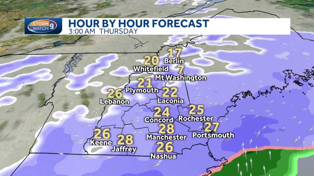 NH Forecast: Snow Showers, Squalls Possible