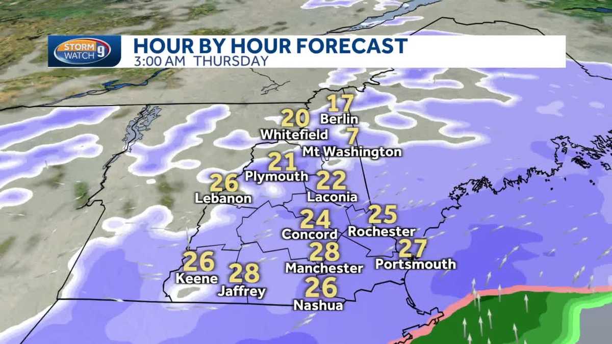 NH forecast: Snow showers, squalls possible