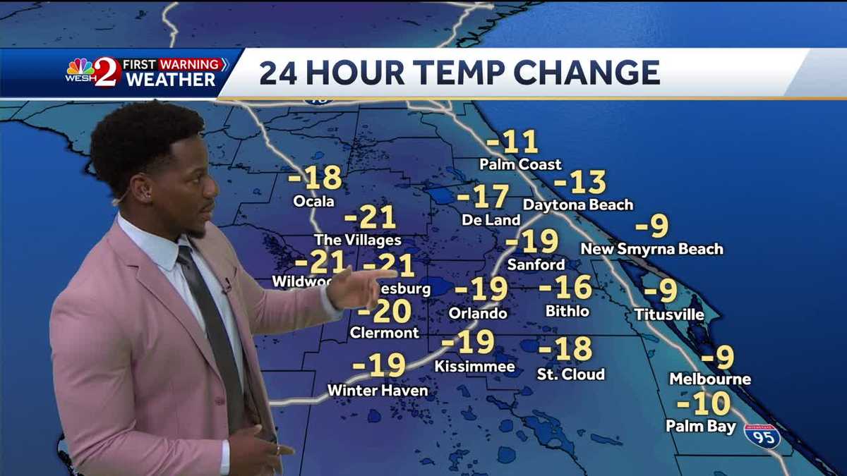 Cooler Heading into the Workweek