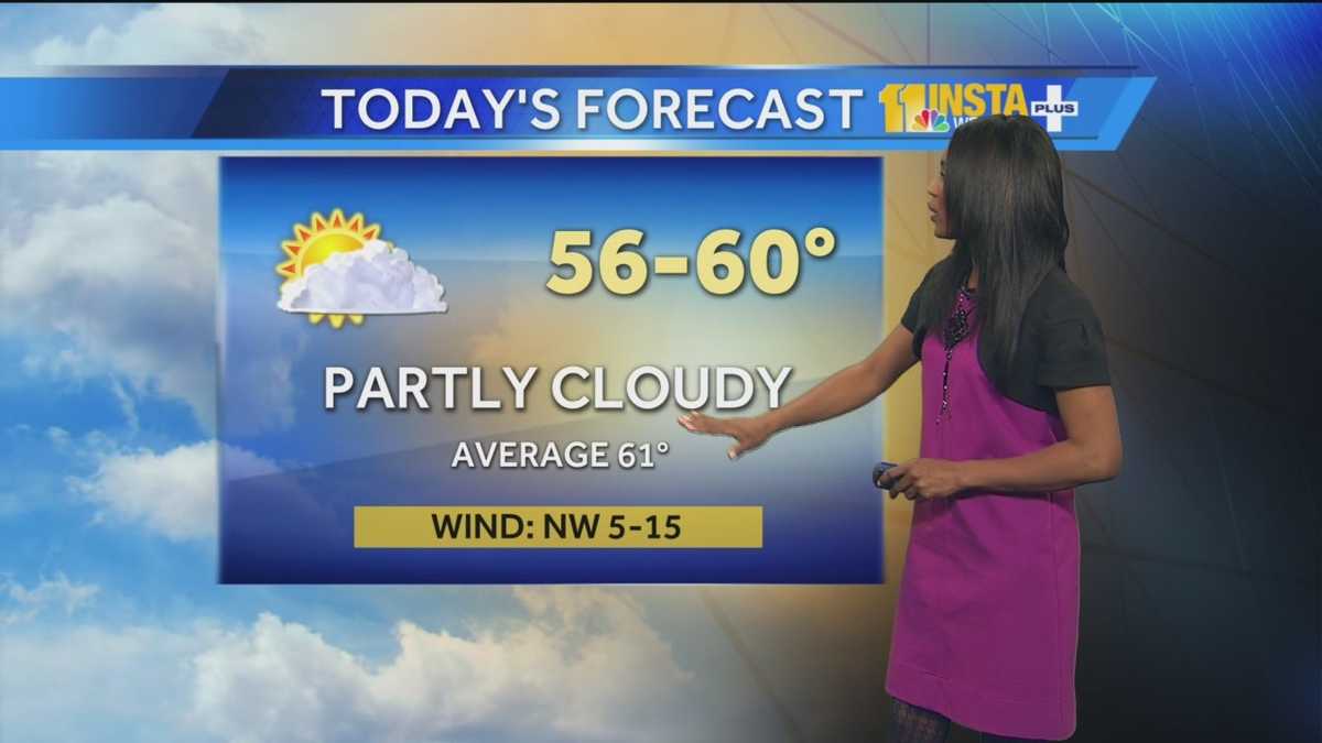 Partly cloudy conditions today, temps in high 50s