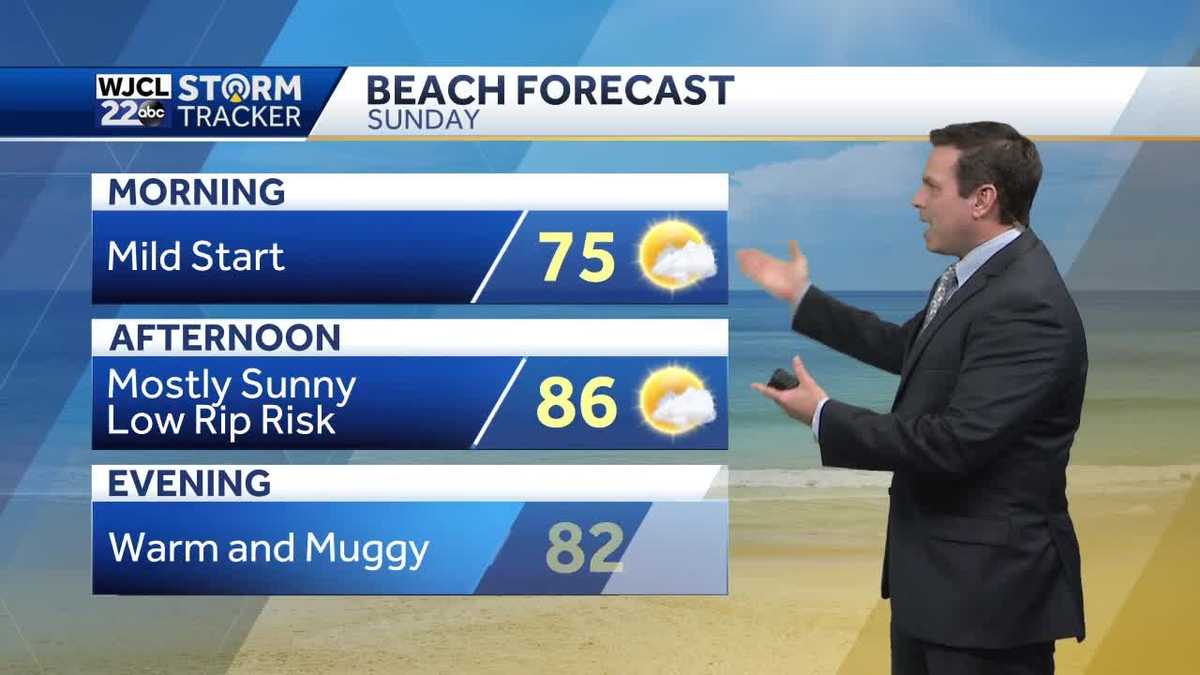 Warm and dry for Sunday but much-needed rain is in the forecast - WJCL