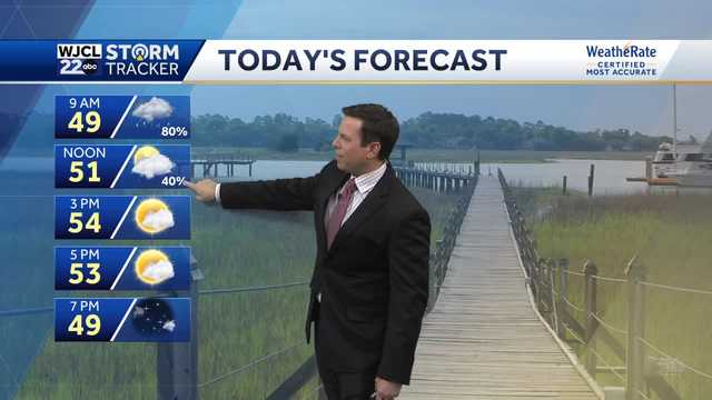 Wet this morning then some sunshine this afternoon - Vimarsana News