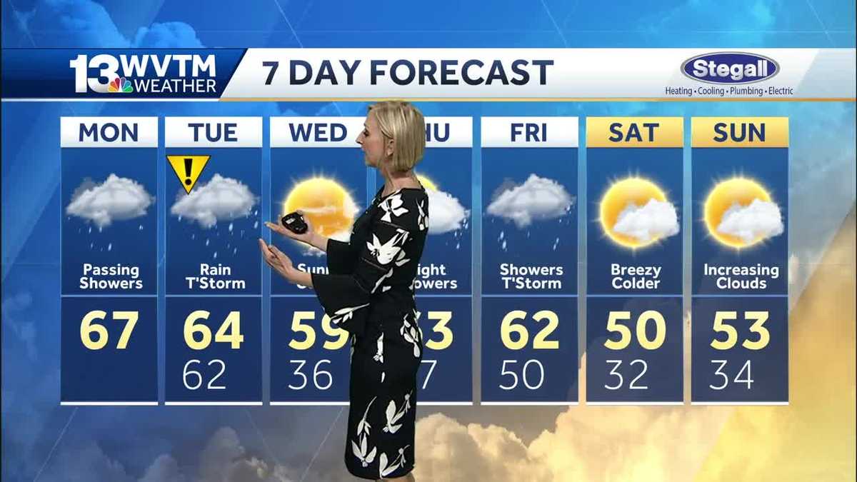 Rain back in the forecast