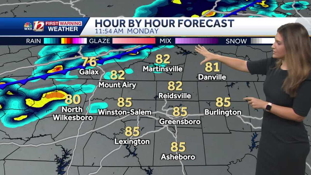 IMPACT DAY: Cold Front Brings Showers and Storms Monday