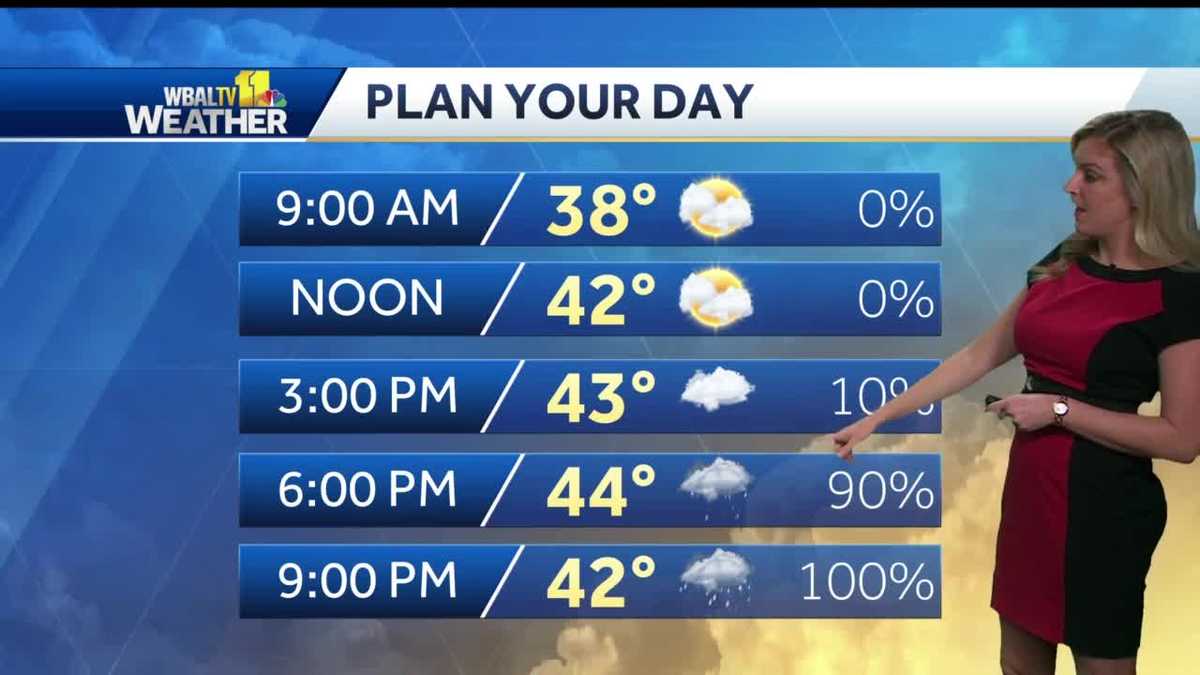 Rain Moves In Saturday Evening