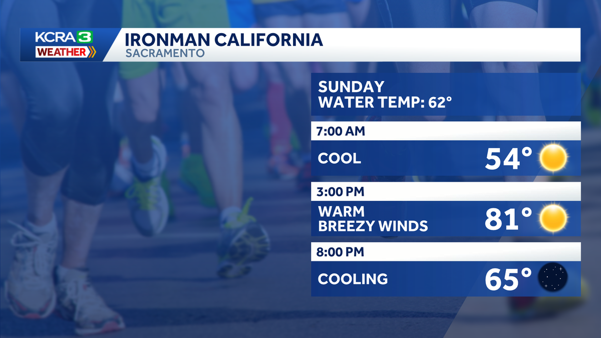 NorCal forecast: Delta breeze returns - KCRA