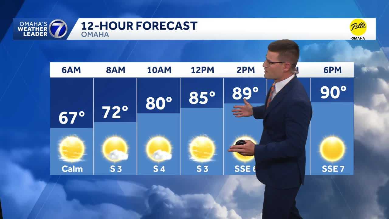Staying hot, sunny Tuesday in Omaha area