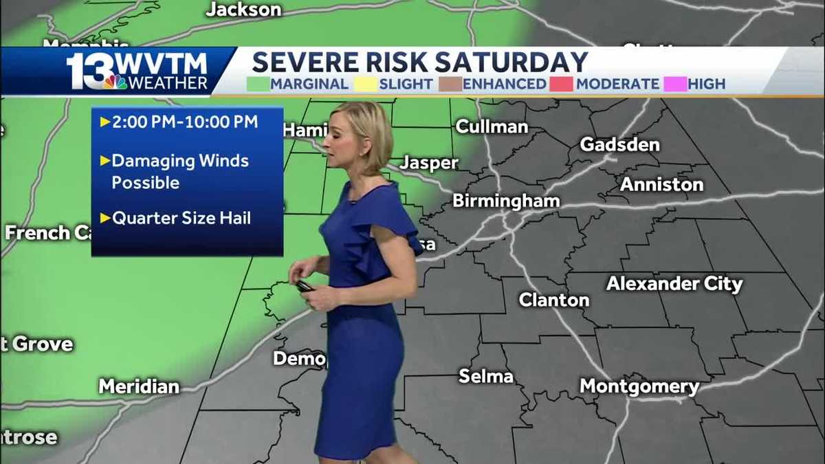 Fantastic weather through Friday with some weekend storms