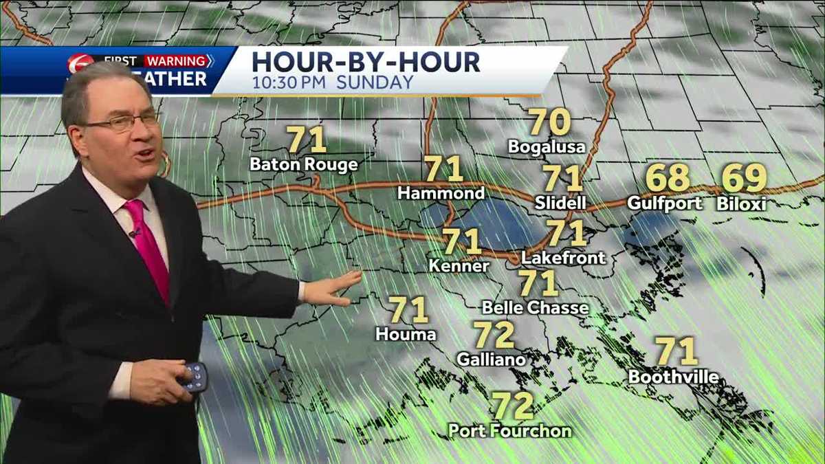 Cold front brings changes this week