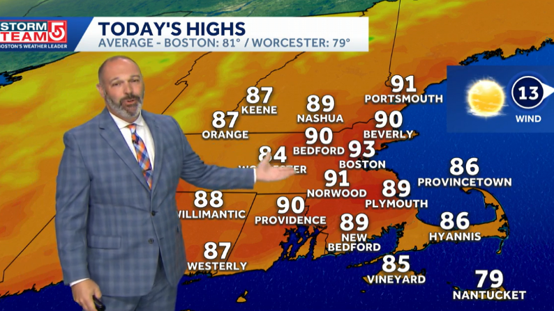 Heat eases with storms Monday