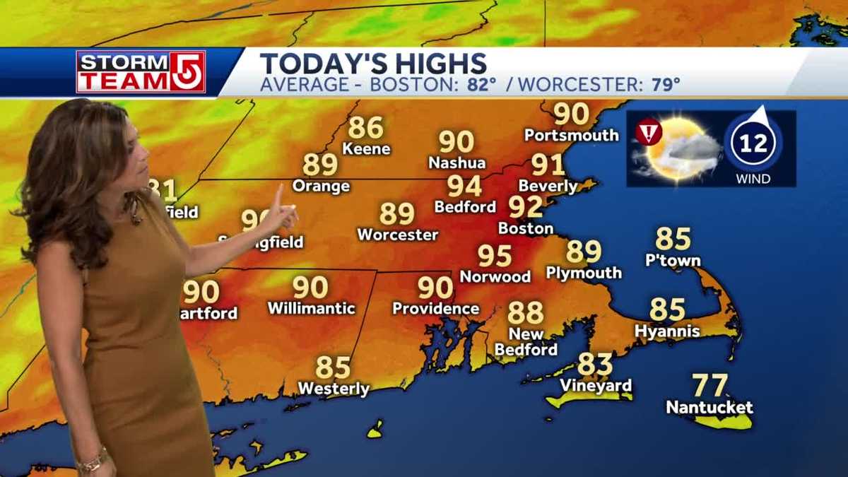 Video: One more hot, humid day