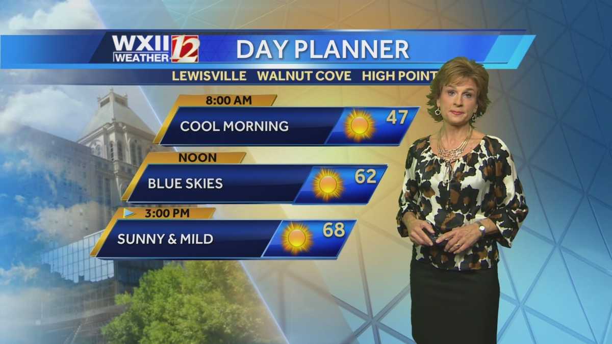 Sunny and Mild Wednesday