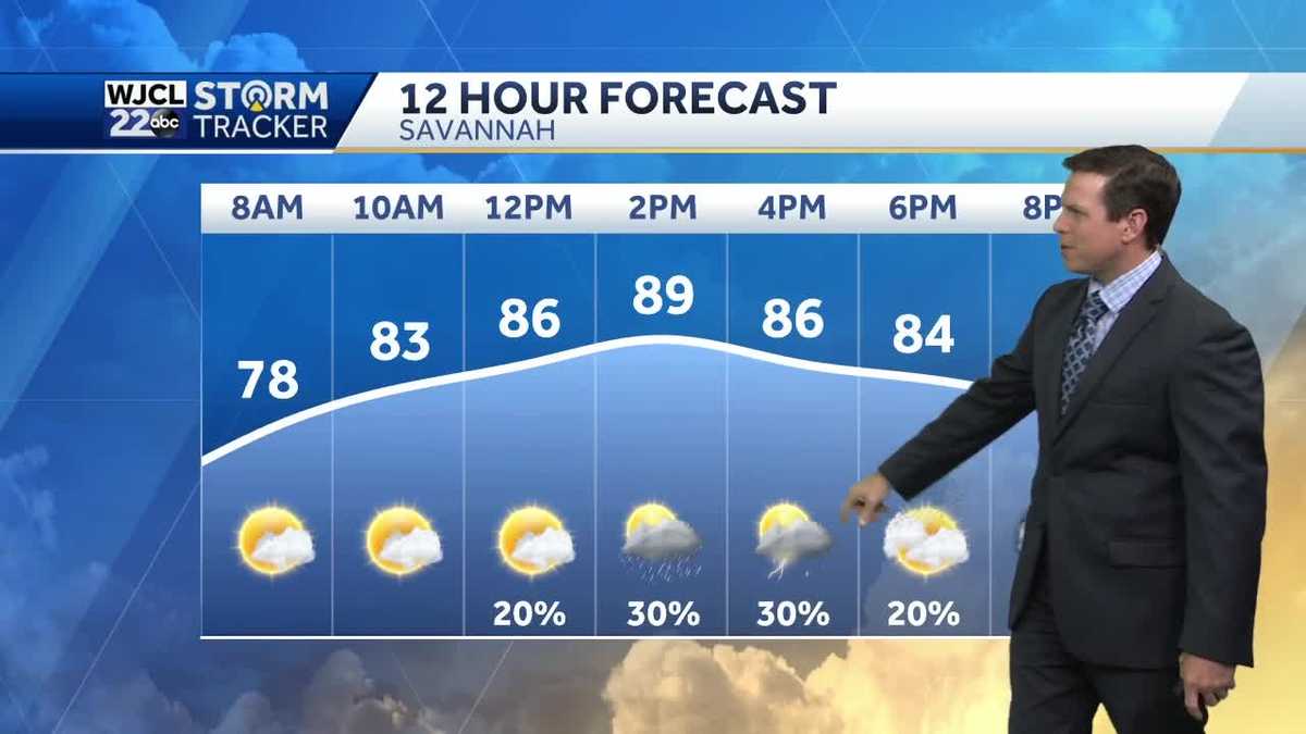 Warm today and tracking tropical development in the Atlantic - WJCL