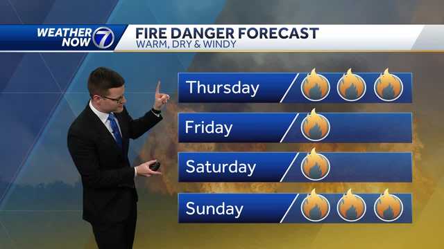 Omaha morning weather forecast for Thursday, February 29 - Vimarsana News