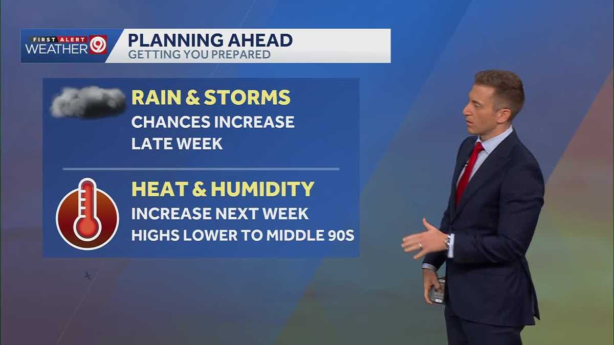 WEATHER BLOG: Storm chances return Wednesday night as humidity climbs
