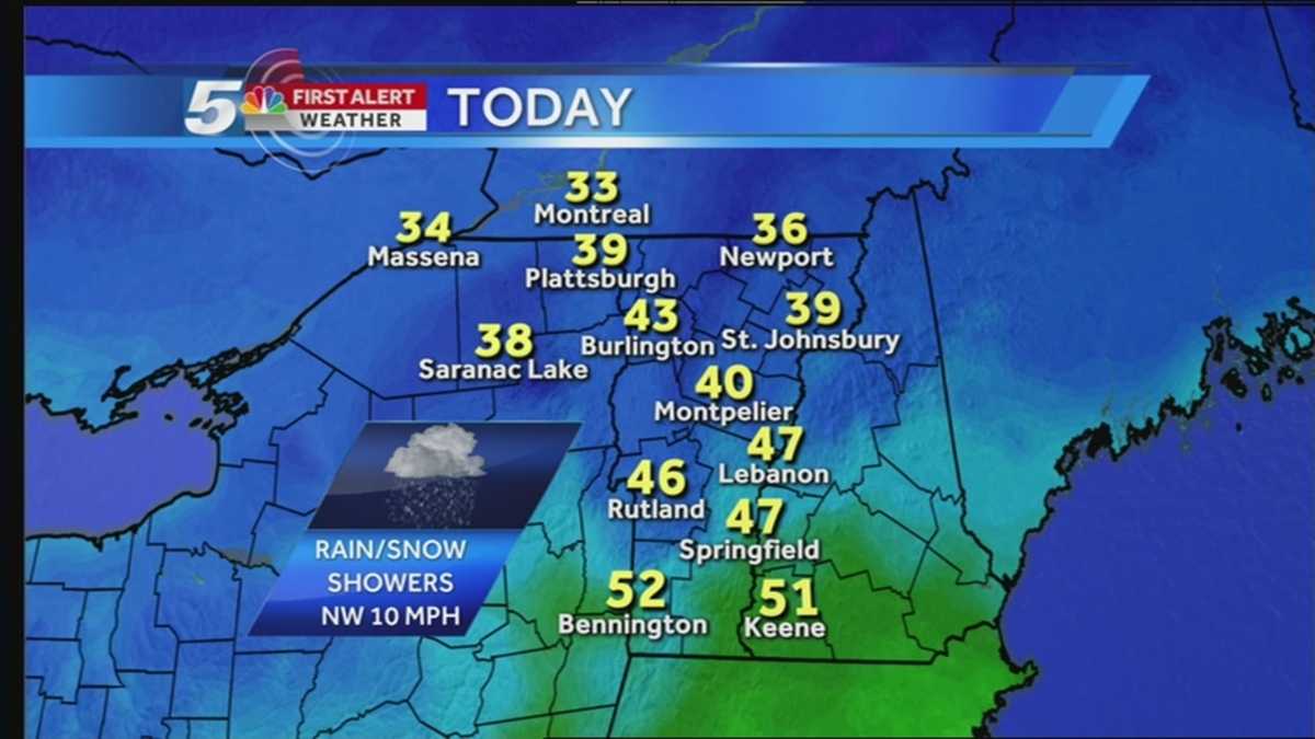 WPTZ First Alert Weather WebCast