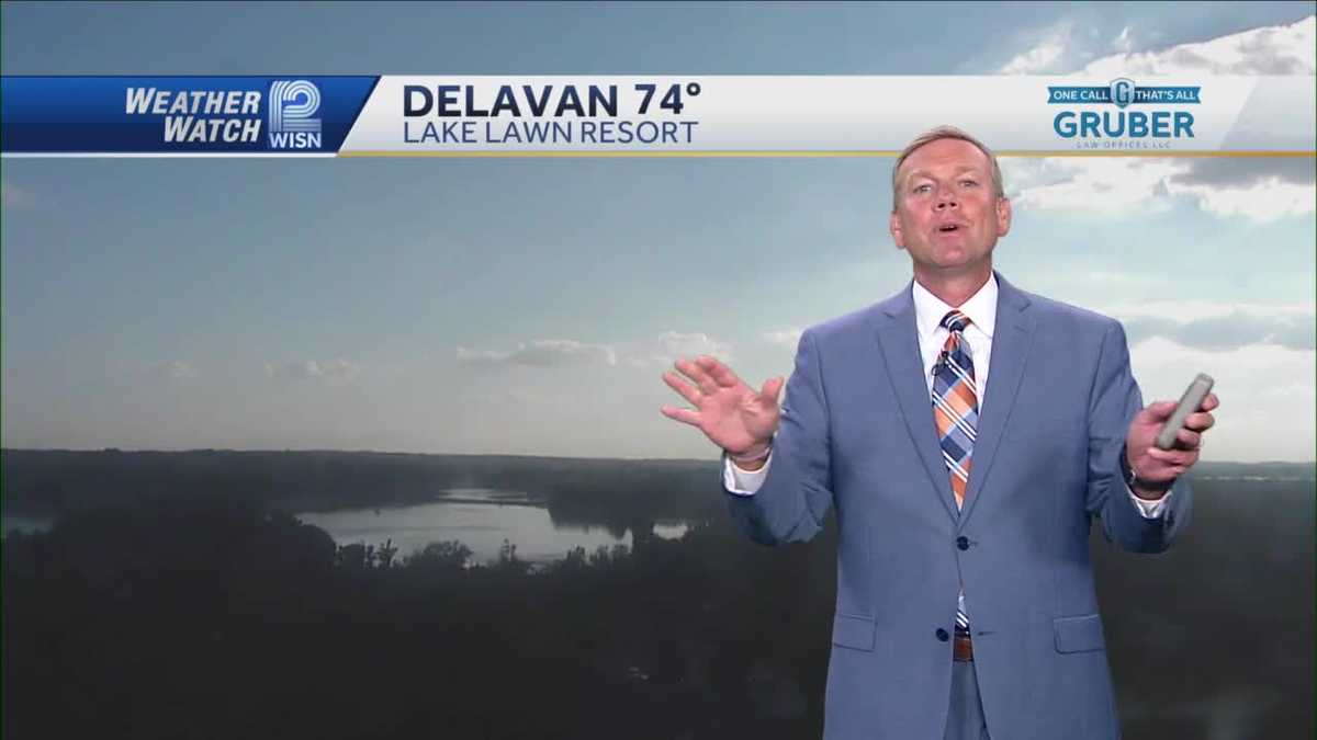 Weather: Half & Half Weekend