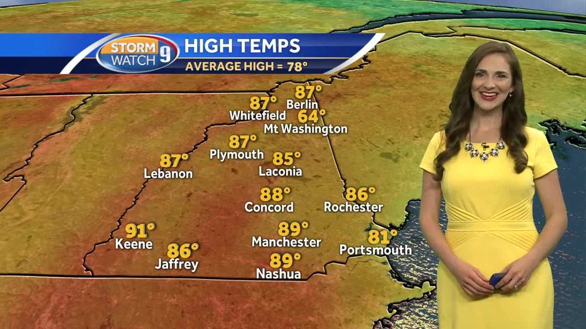 Watch: Hot, humid, and stormy on Monday