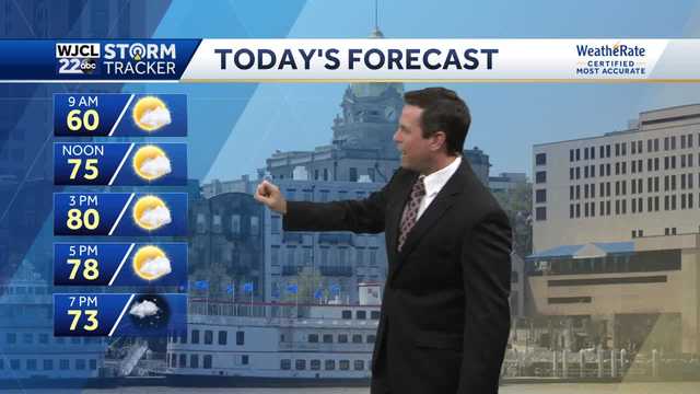 Another pleasantly warm day. Tracking Lisa and Martin - Vimarsana News